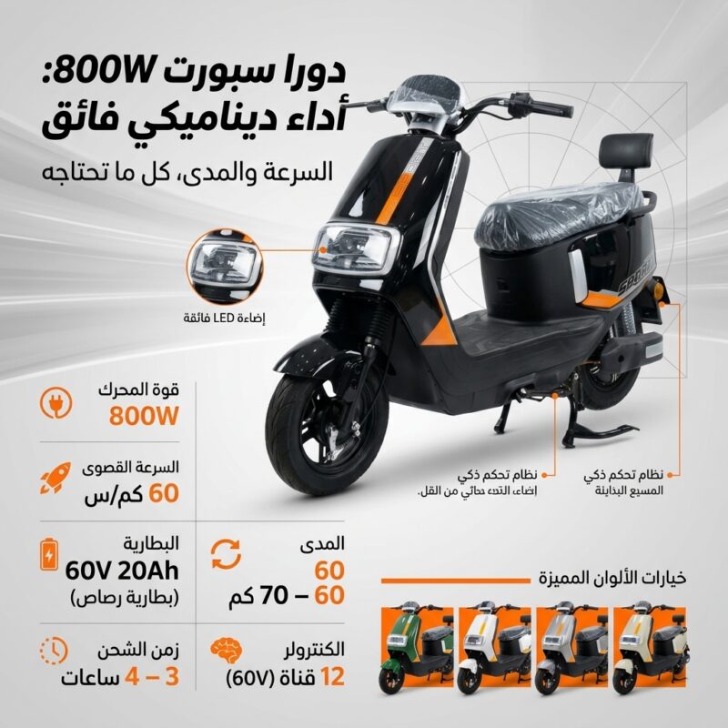 dora sport - DORA SPORT 800W (≈ 60 km/h) - Dora
